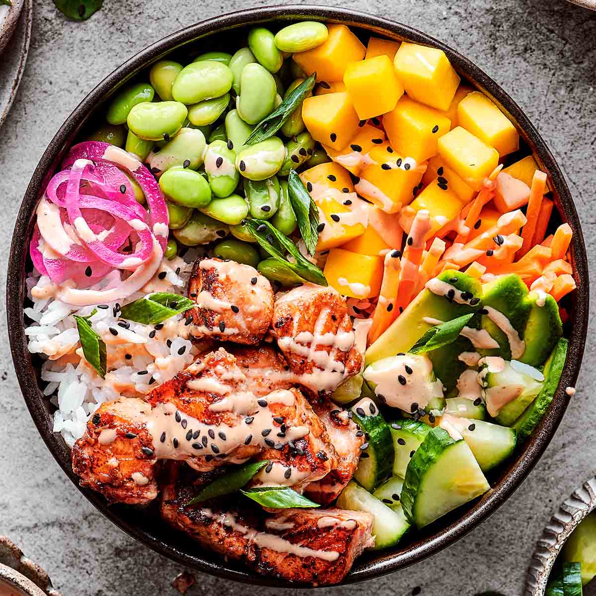 Best AI Tools for Meal Image Analysis
